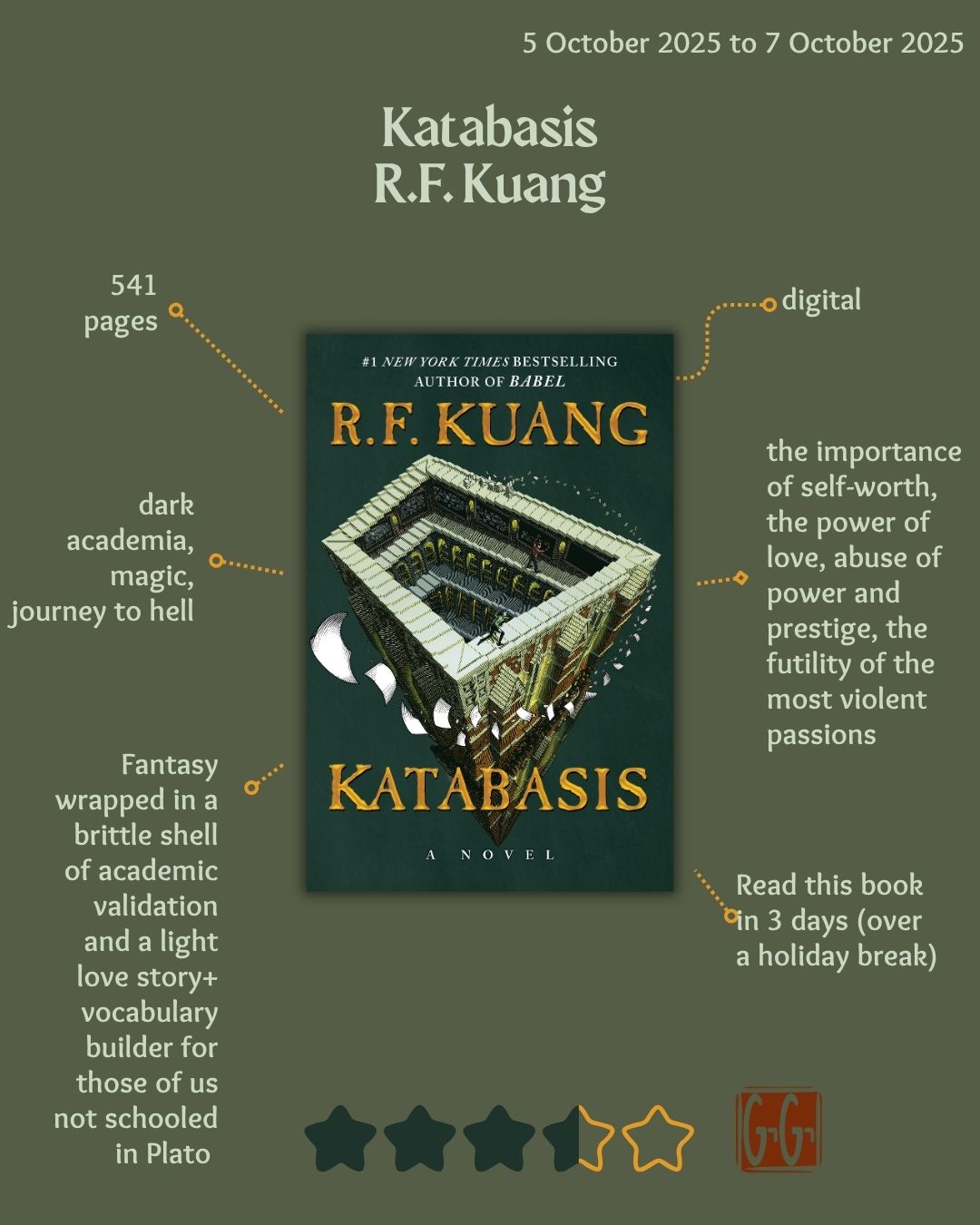 key points of Katabasis